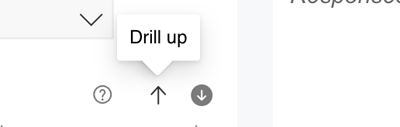 Drill up option