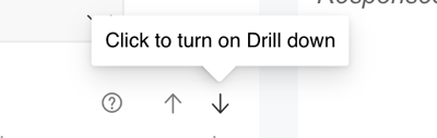 Drill down icon highlighted